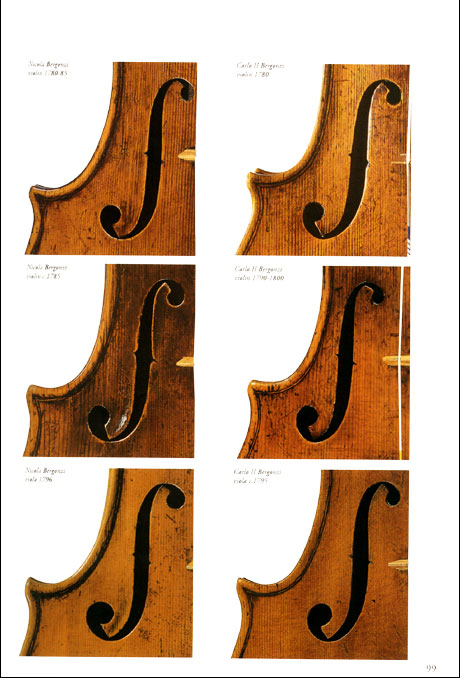 Violins and violas details